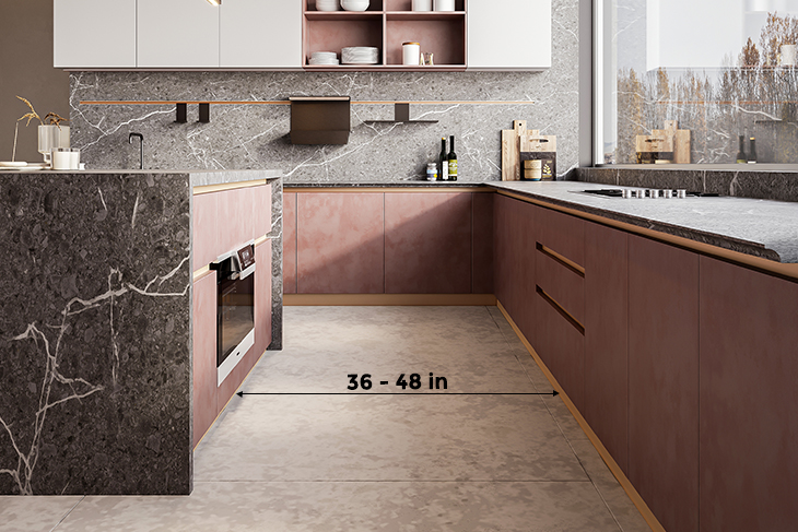 Kitchen dimensions for Aisle Width